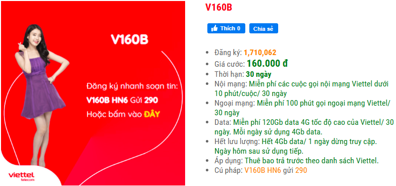 Viettel V160B Mới nhất